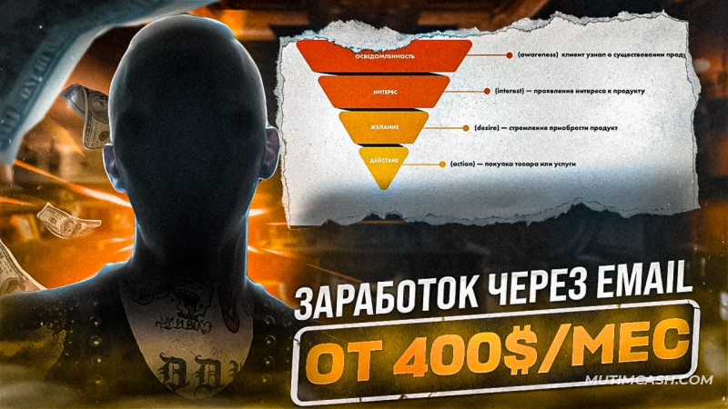 Как новичку зарабатывать в iGaming через email-воронки
